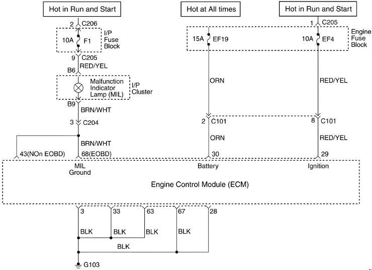 schemat elektryczny kontrolki check engine daewoo matiz